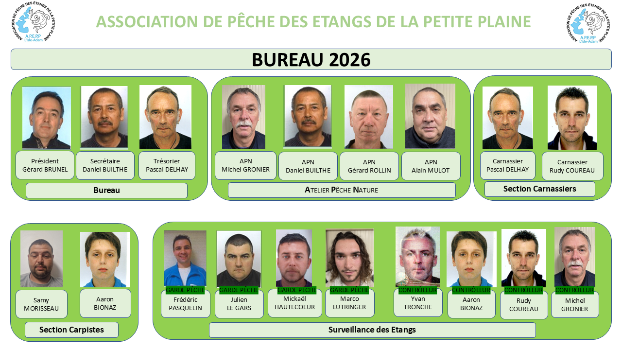 20260102 - Trombinoscope APEPP 2026 APEPP