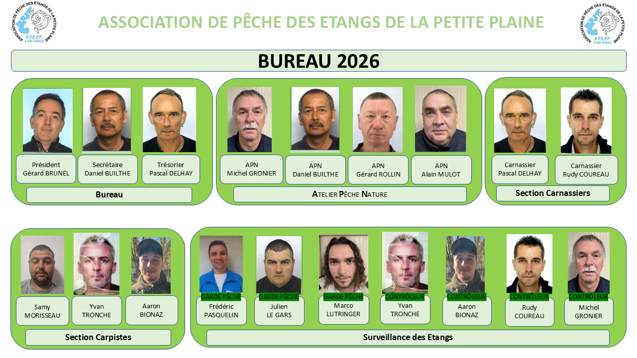 20260208 - Trombinoscope APEPP 2026 APEPP